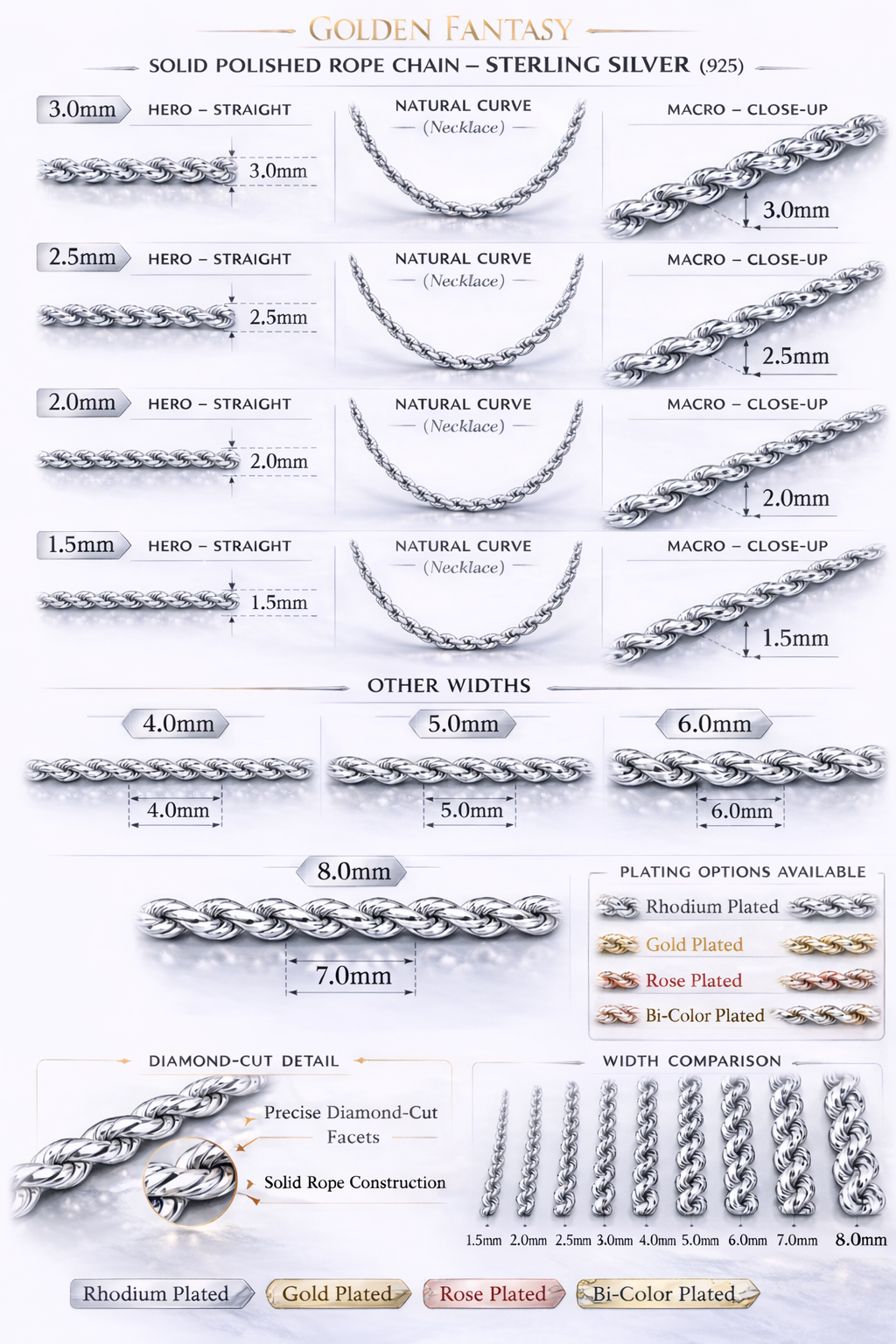 Sterling Silver - 4.30mm Polished Rope Chain