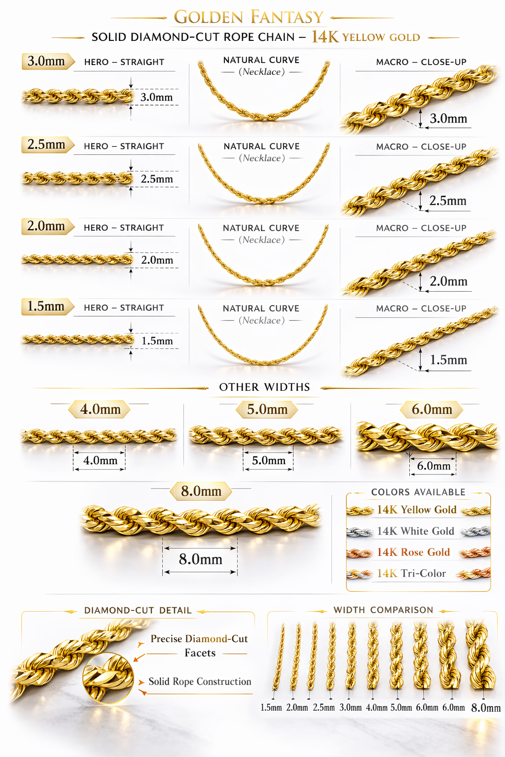 14k - 1.50mm Diamond-Cut Rope Baby Bracelet - Yellow Gold