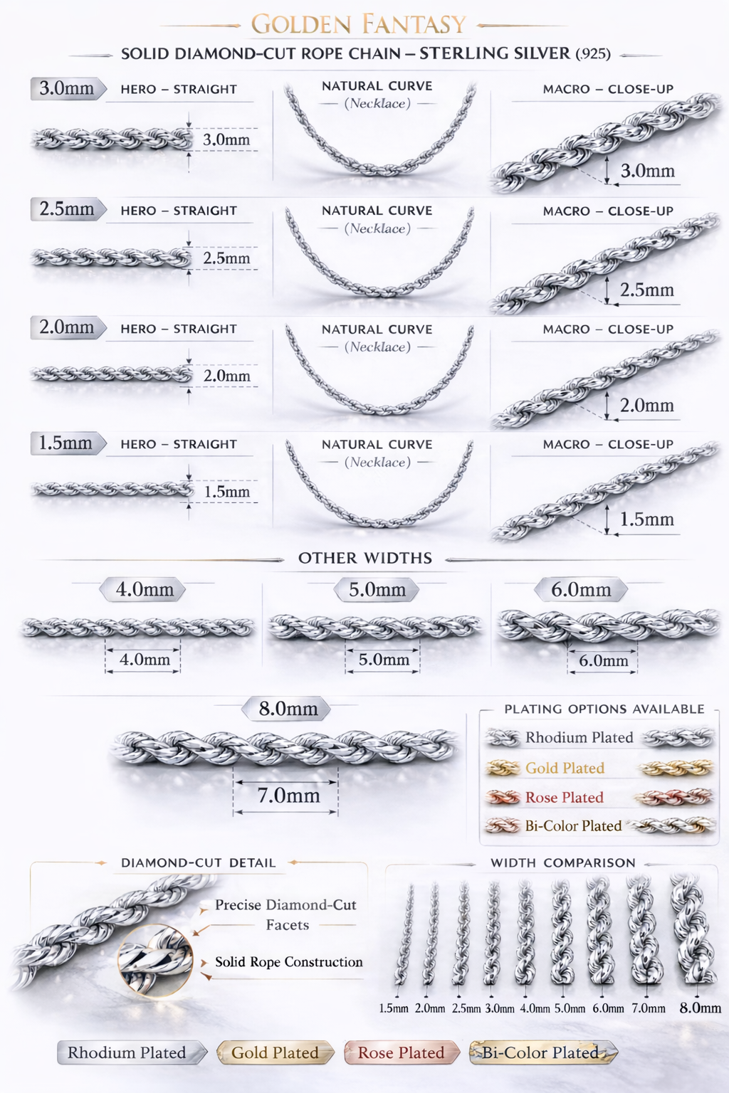 Sterling Silver - 1.20mm Diamond-Cut Rope Chain