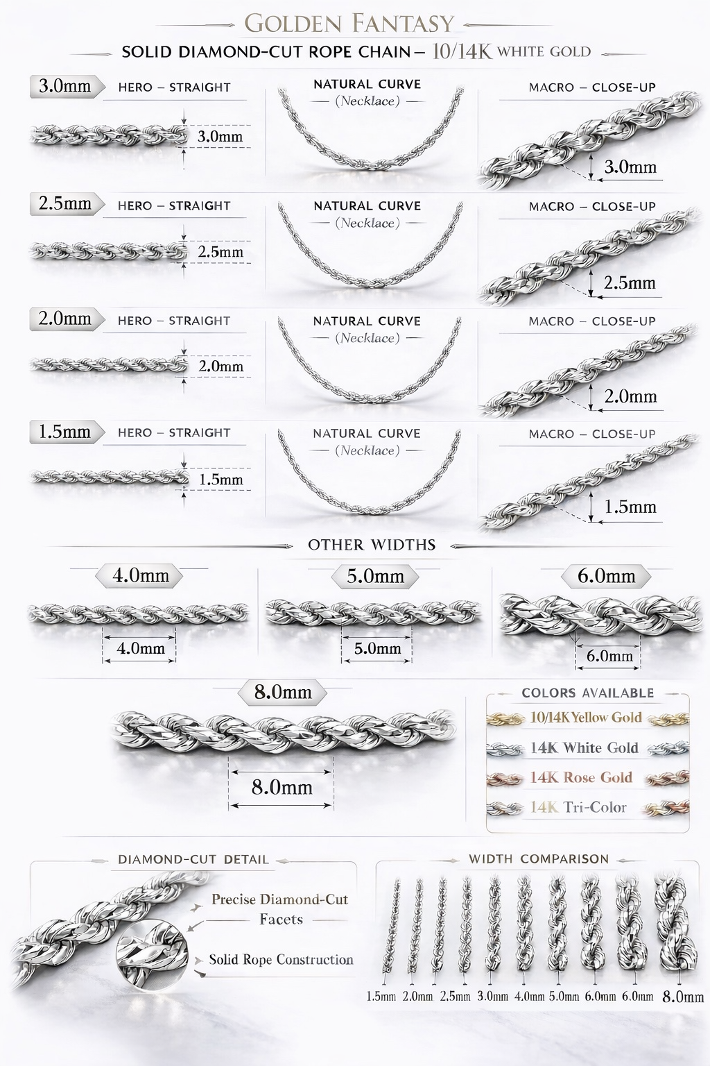 10k/14k - 1.50mm Diamond-Cut Rope Chain - White Gold