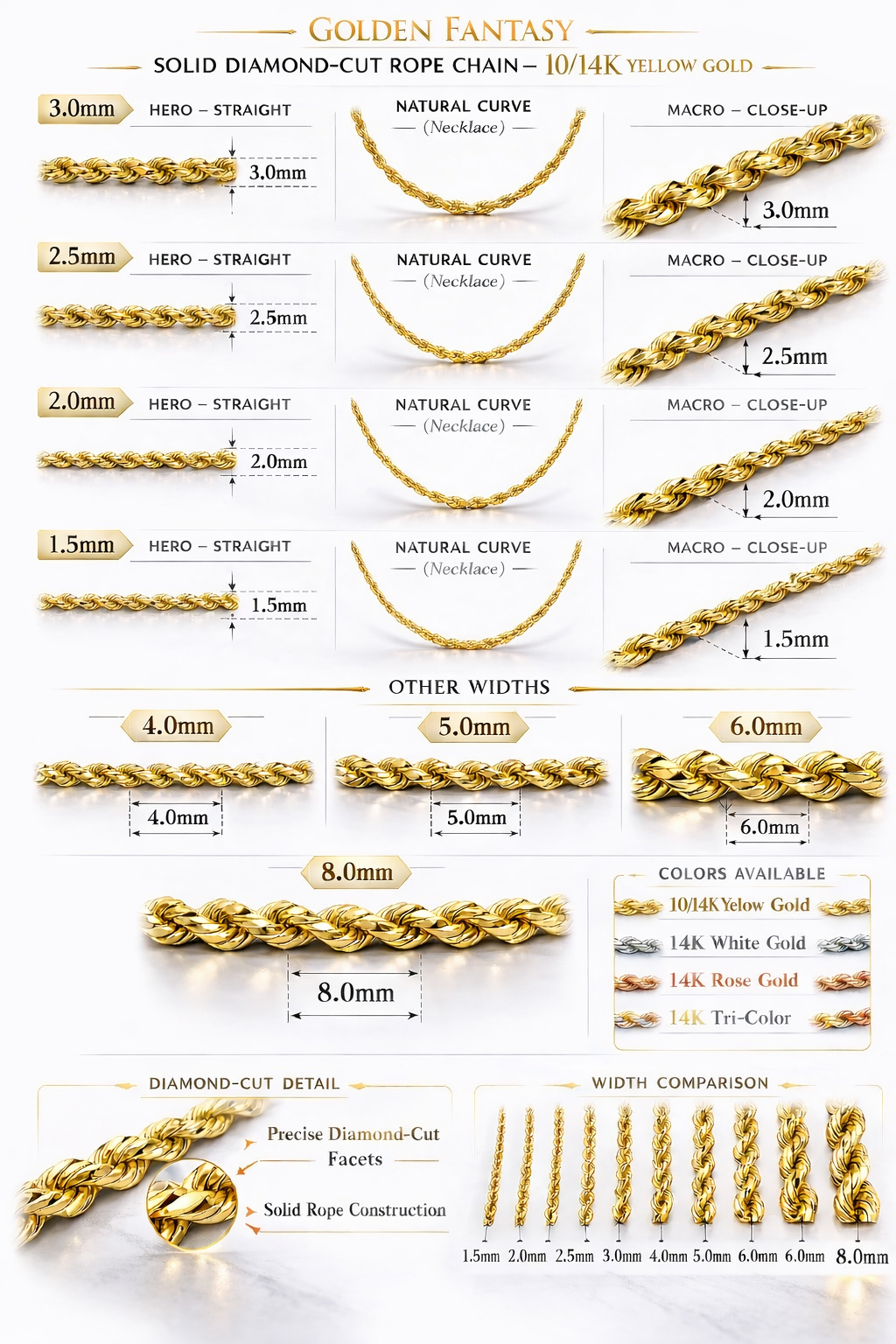 10k/14k - 2.75mm Diamond-Cut Rope Bracelet - Yellow Gold